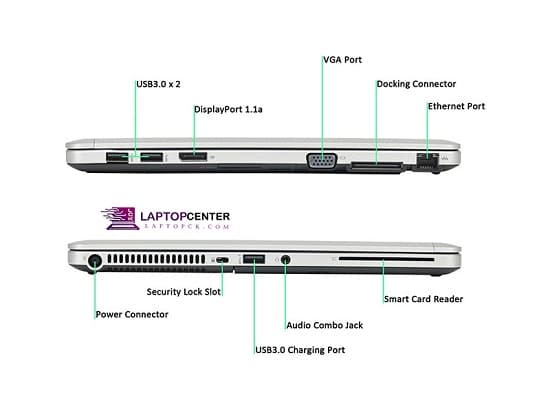 لپ تاپ استوک مدل HP EliteBook Folio 9470m — تصویر ۲