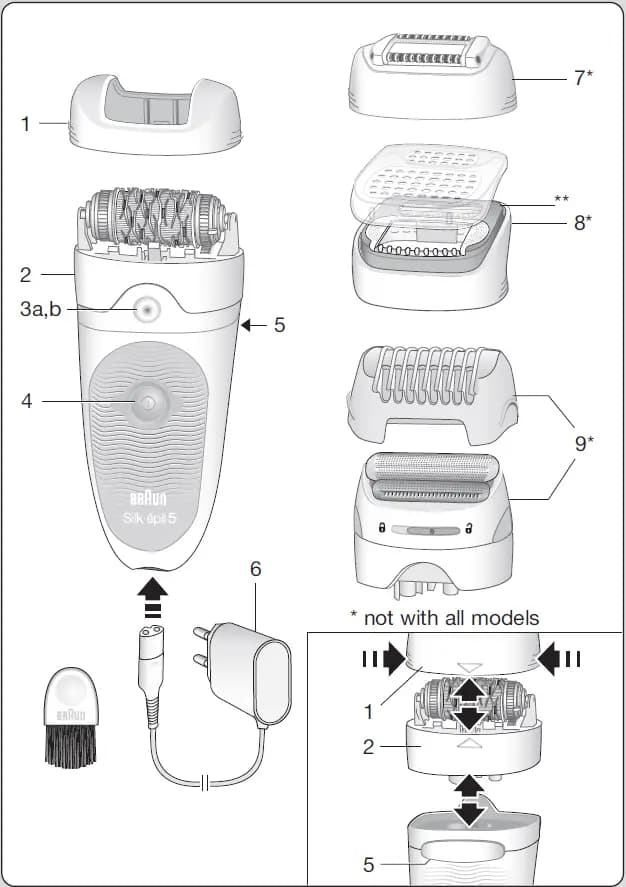 اپیلاتور هوشمند براون BRAUN Silk-épil 5 extra soft epilation — تصویر ۷