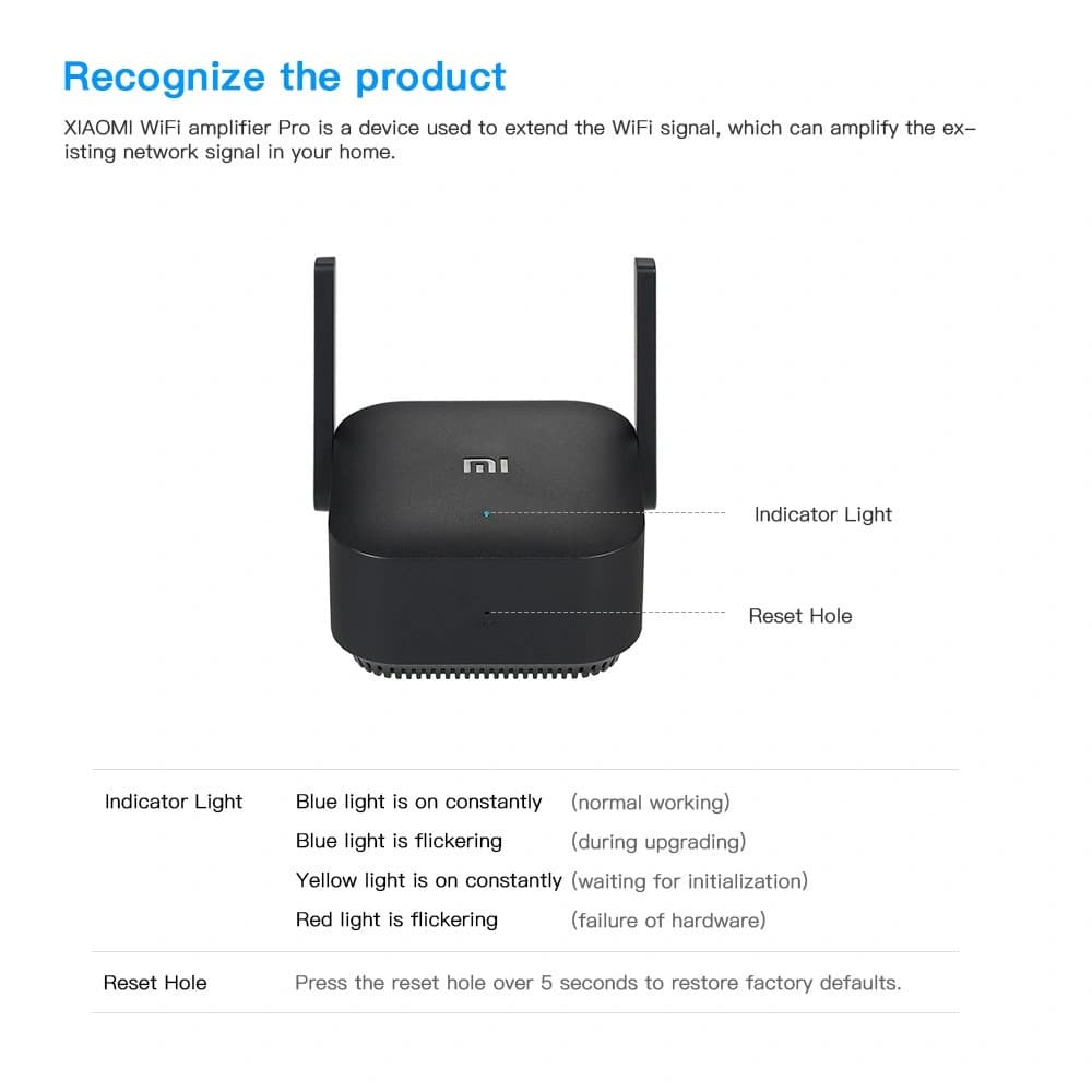 تقويت کننده وای فای شيائومی مدل Xiaomi Mi WiFi Range Extender Pro — تصویر ۲