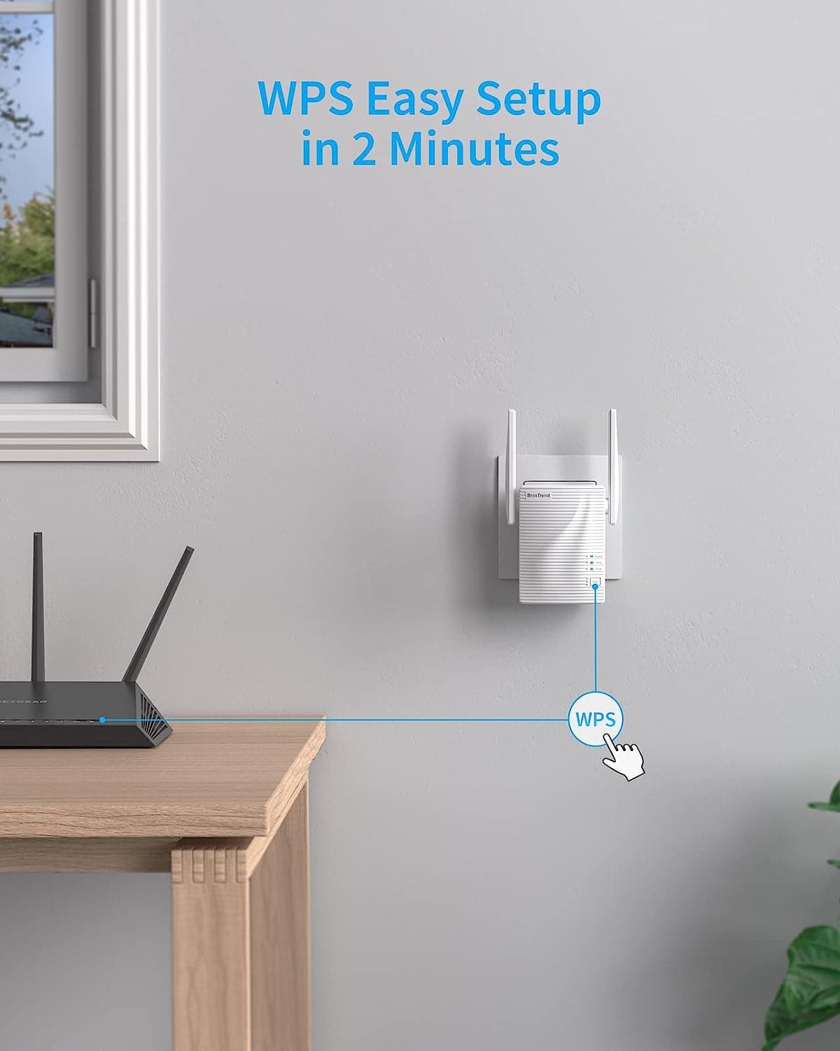 تقویت کننده وای فای BrosTrend، WiFi تقویت کننده دوگانه WLAN AC1200، WPS، پورت LAN — تصویر ۲