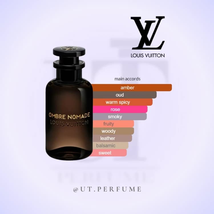 عطر لویی ویتون آمبر نومد | Louis Vuitton – Ombre Nomade