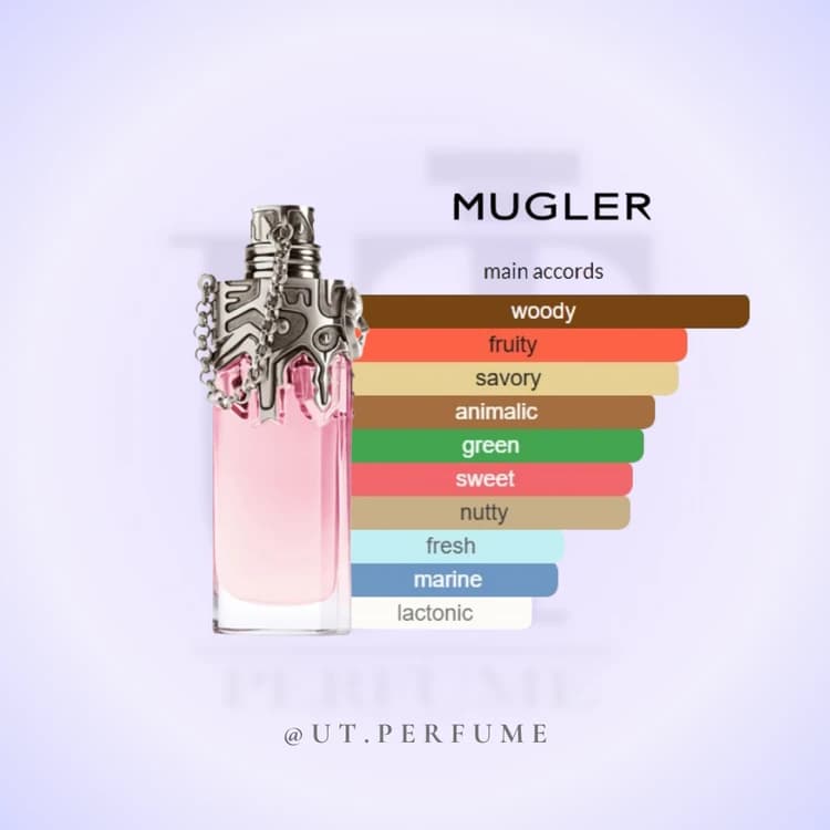 عطر تیری موگلر وومنیتی زنانه | Thierry Mugler – Womanity