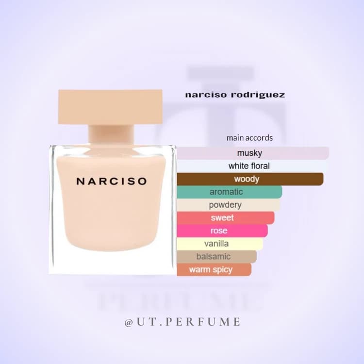 عطر نارسیسو رودریگز پودری زنانه | Narciso Rodriguez – Poudree