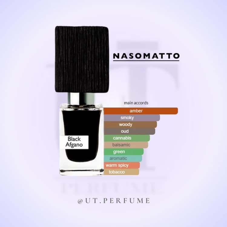 عطر ناسوماتو بلک اففان | Nasomatto – Black Afgano