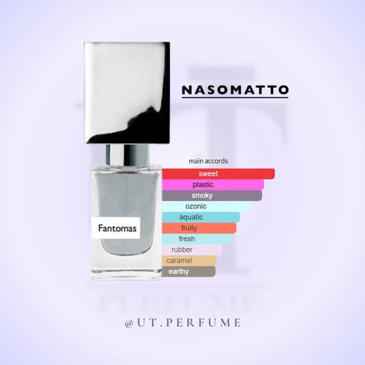 عطر ناسوماتو فانتوماس | Nasomatto – Fantomas