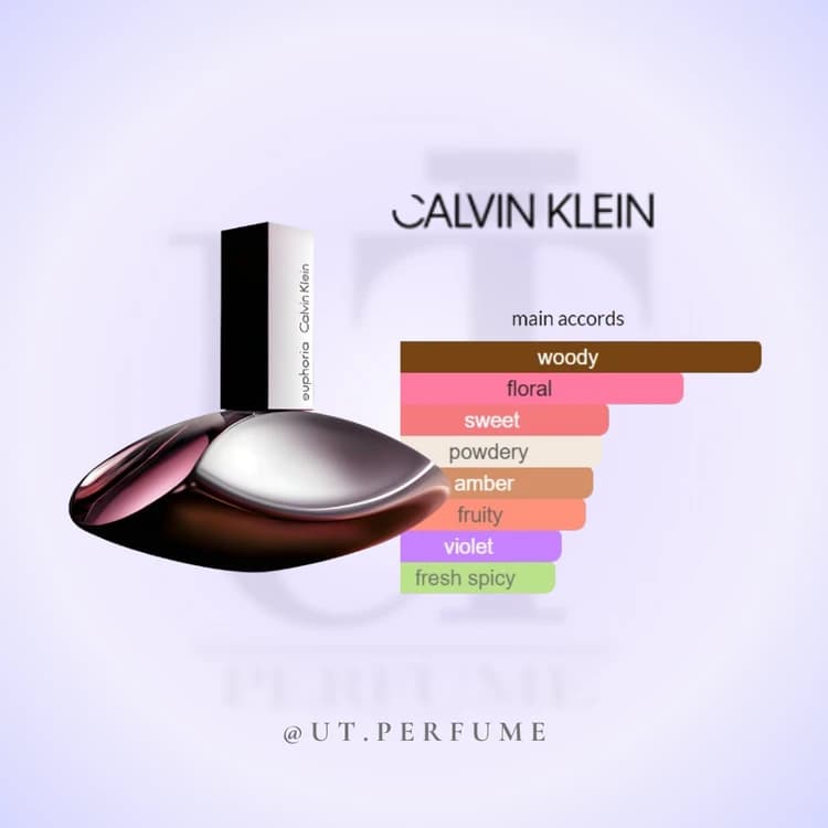 عطر کالوین کلین ایفوریا زنانه | Calvin Klein – Euphoria for Women
