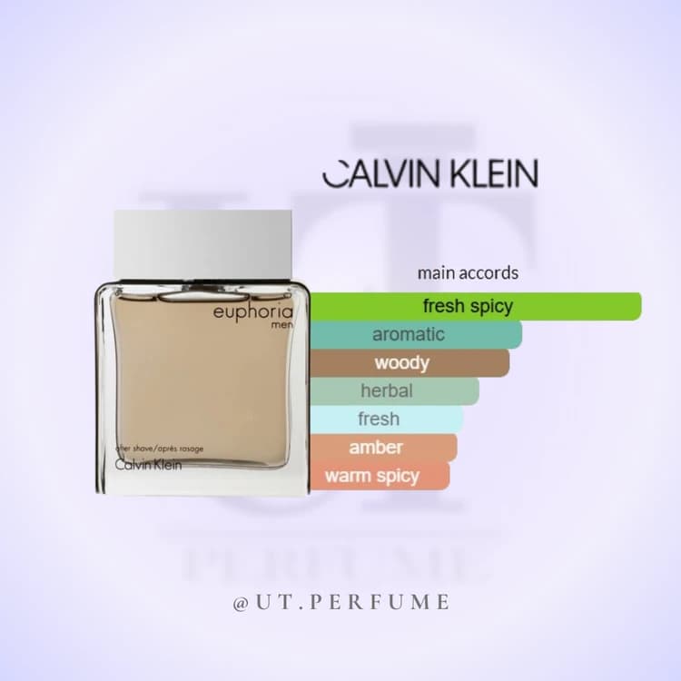 عطر کالوین کلین ایفوریا مردانه | Calvin Klein – Euphoria for Men