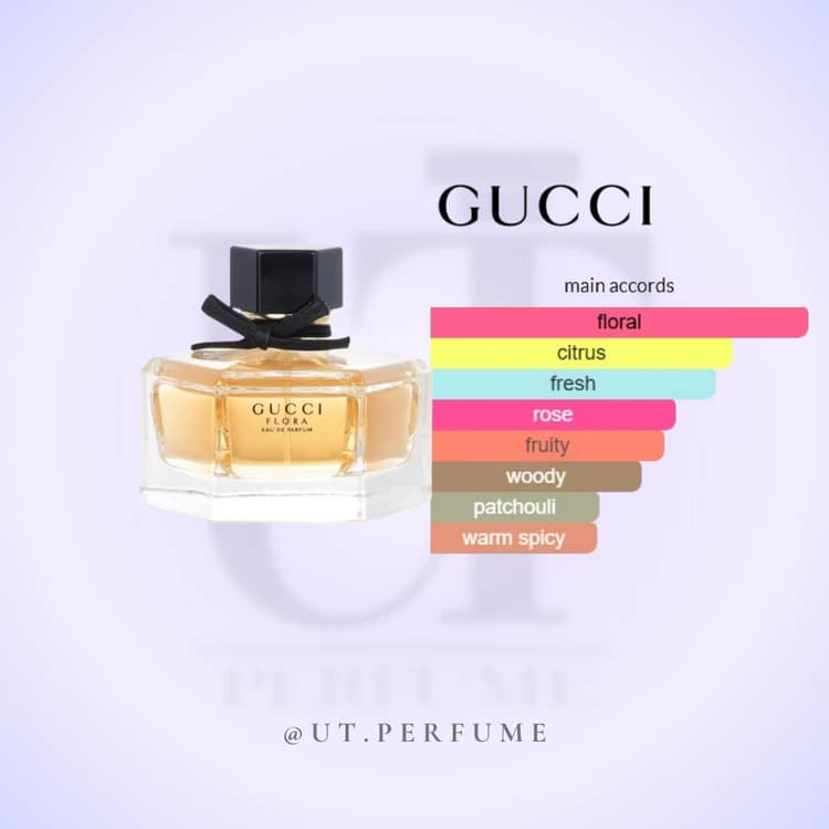 عطر گوچی فلورا زنانه | Gucci – Flora