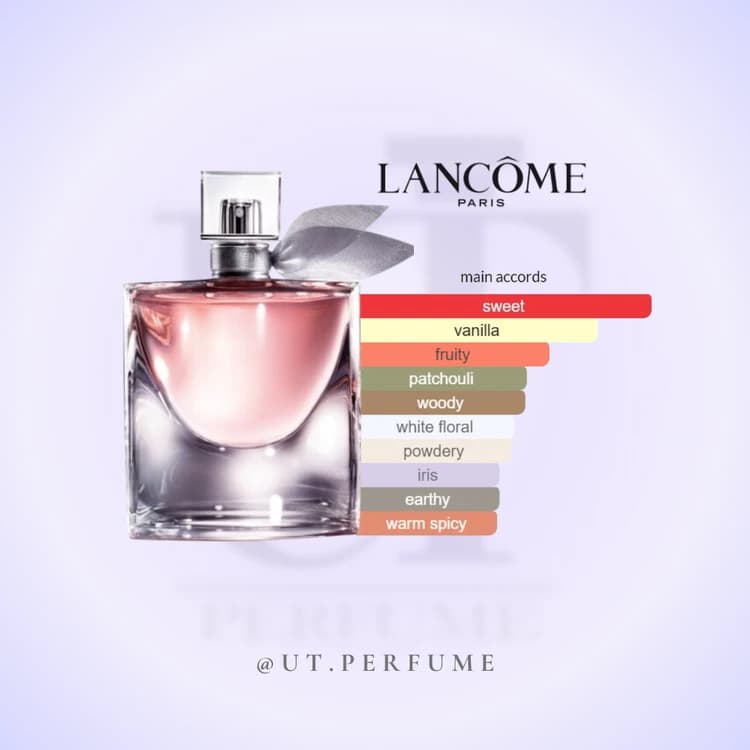 عطر لانکوم لا ویه است بله زنانه | Lancome – La Vie Est Belle