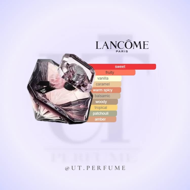 عطر لانکوم لانویت ترزور زنانه | Lancome – La Nuit Tresor