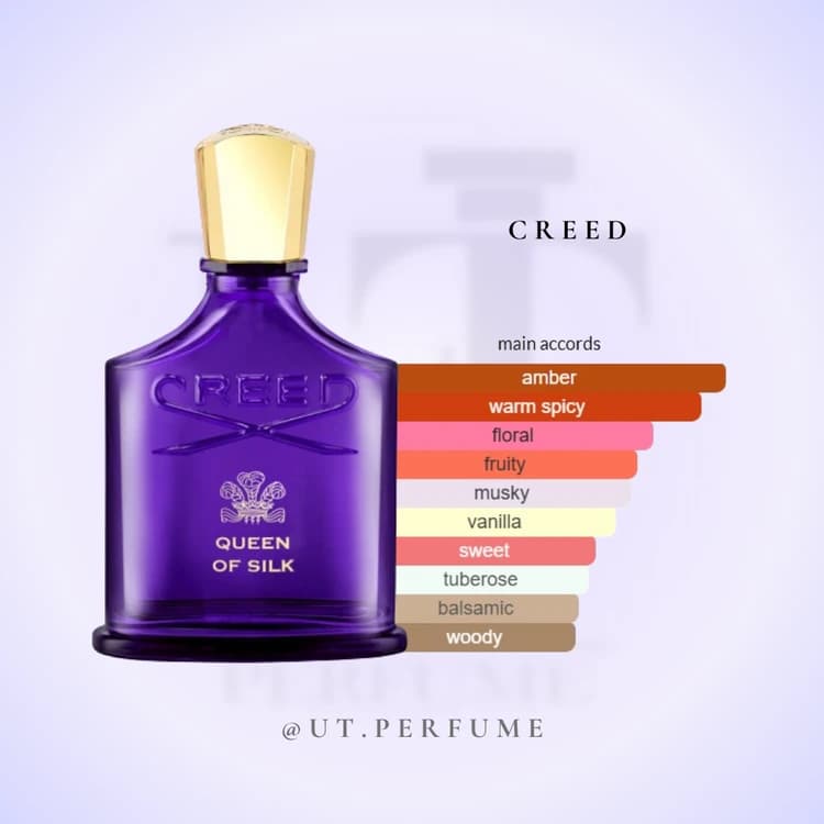 عطر کرید کویین آف سیلک زنانه | Creed – Queen of Silk