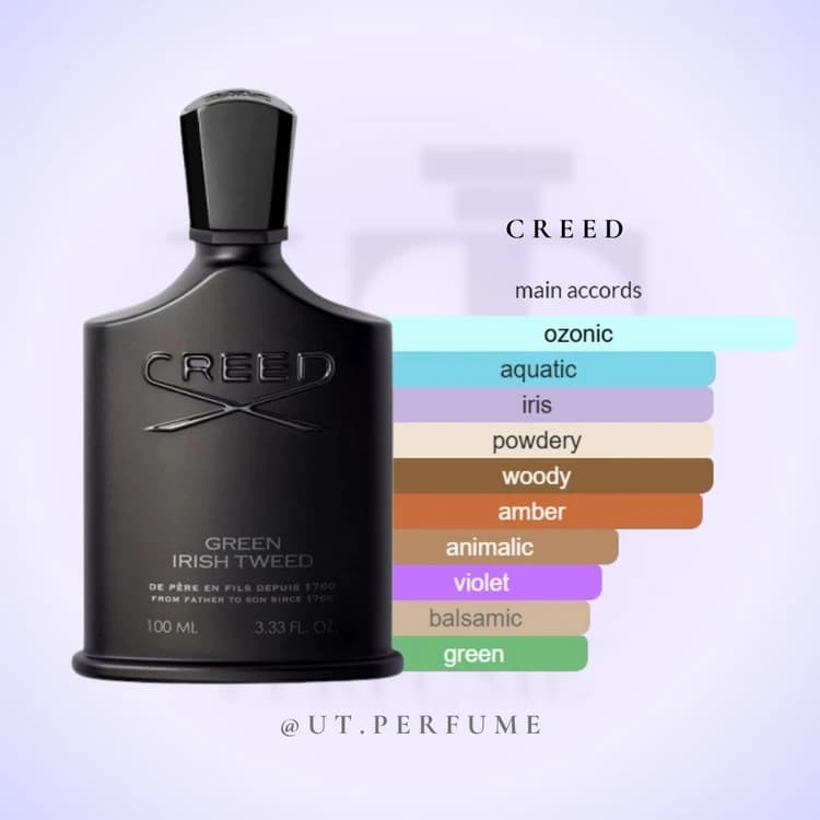 عطر کرید گرین آیریش توید مردانه | Creed – Green Irish Tweed