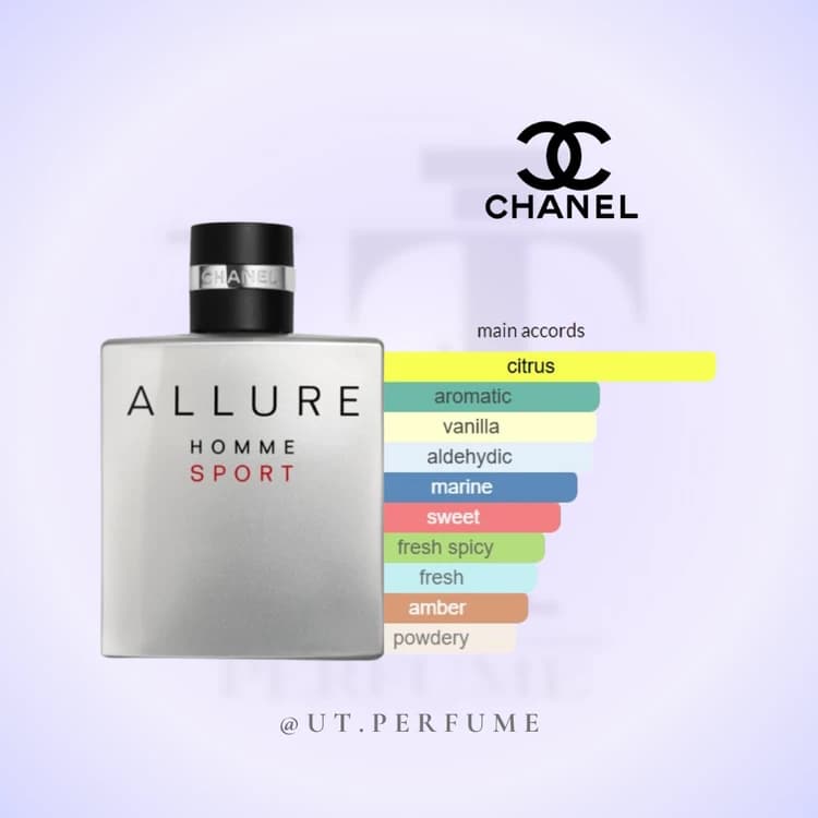 عطر شنل الور هوم اسپرت مردانه | Chanel – Allure Homme Sport