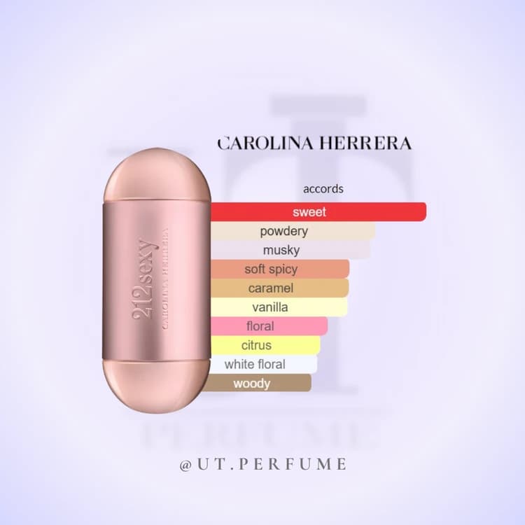 عطر کارولینا هررا ۲۱۲ سکسی زنانه | Carolina Herrera – 212 sexy Women