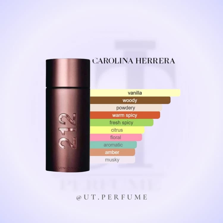 عطر کارولینا هررا ۲۱۲ سکسی مردانه | Carolina Herrera – 212 sexy Men