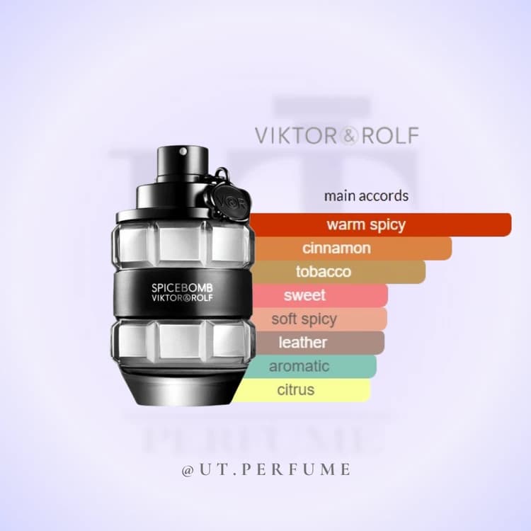 عطر ویکتور اند رولف اسپایس بمب مردانه | Viktor&Rolf – Spice Bomb