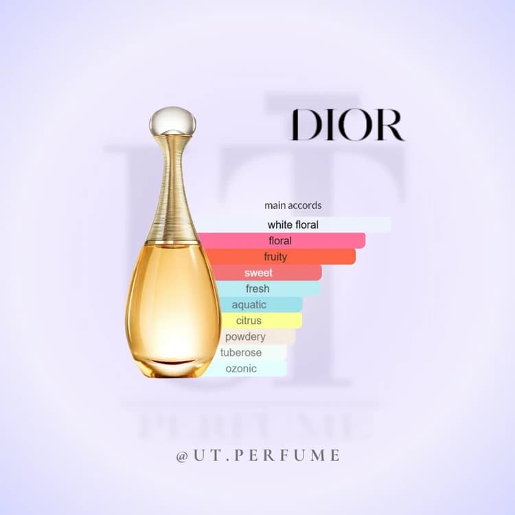 عطر دیور جادور (ژادور) زنانه | Dior – J’adore