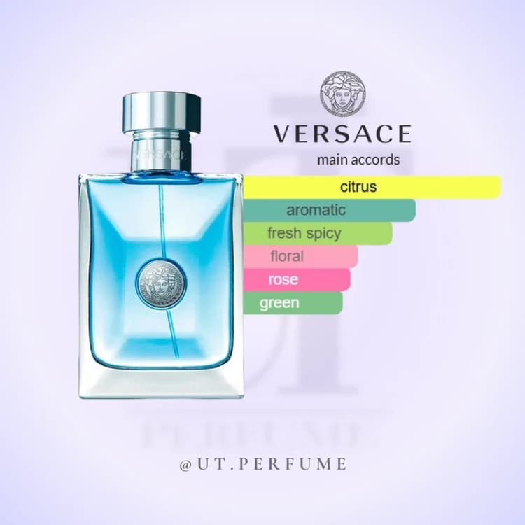عطر ورساچه پورهوم (ورساچه آبی) مردانه | Versace – Pour Homme