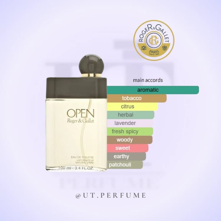 عطر راجر اند گالت اوپن مردانه | Roger & Gallet – Open