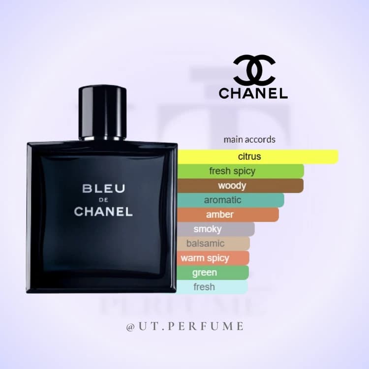 عطر شنل بلو د شنل مردانه | CHANEL – Bleu de Chanel