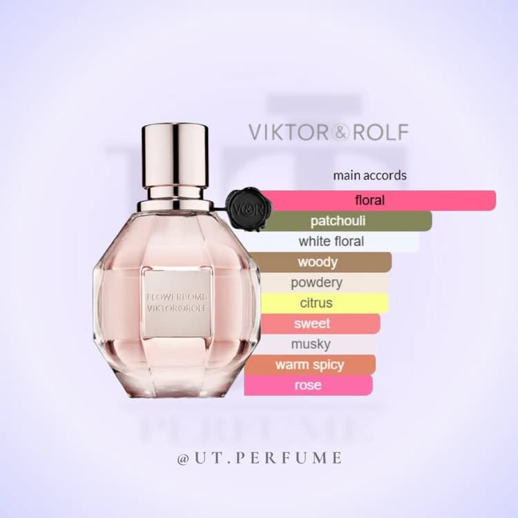 عطر ویکتور اند رولف فلاور بمب زنانه | VIiktor&Rolf – Flower Bomb