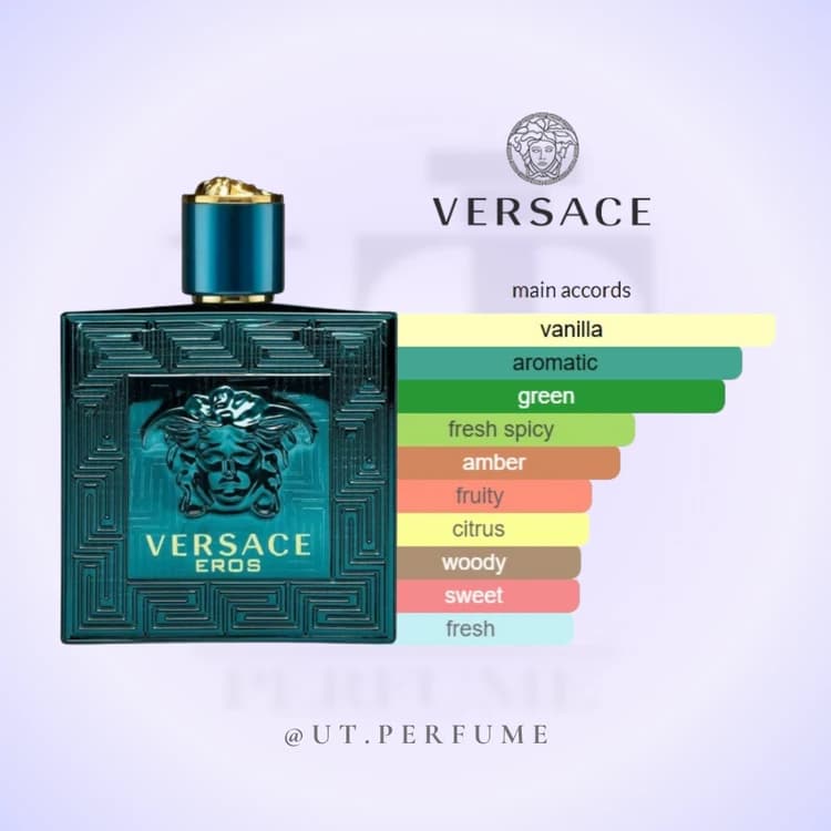 عطر ورساچه اروس مردانه | Versace – Eros