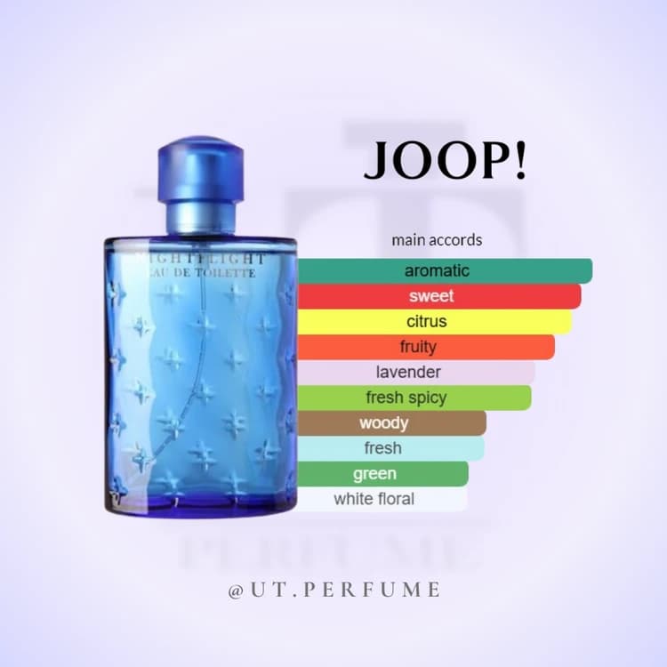 عطر جوپ نایت فلایت | Joop – Nightflight