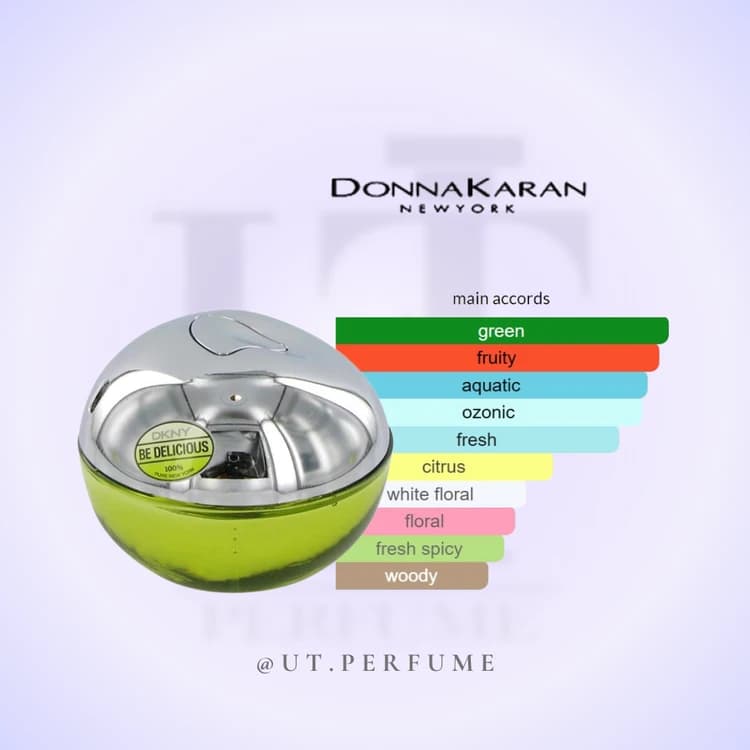 عطر دی کی ان وای بی دلیشز زنانه | DKNY – Be Delicious
