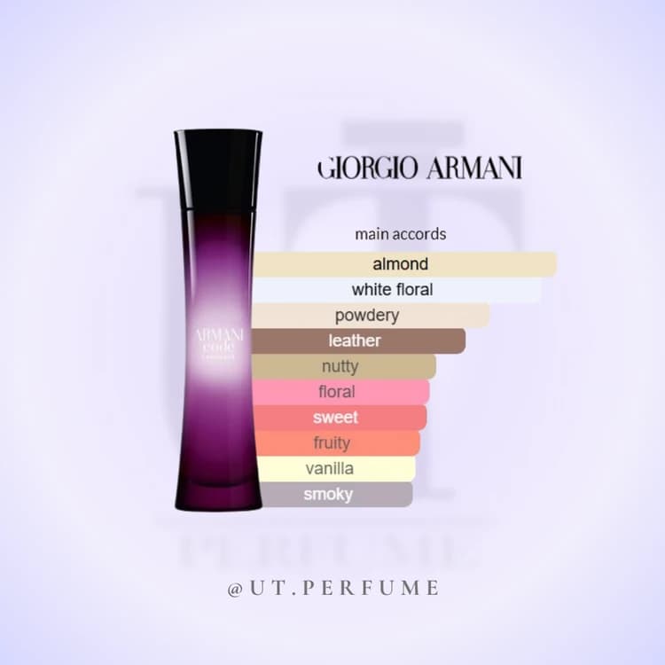 عطر جورجیو آرمانی کد کشمیر زنانه | Giorgio Armani – Armani Code Cashmere