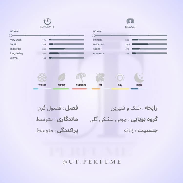 عطر ورساچه اروس زنانه | Versace – Eros Pour Femme — تصویر ۲
