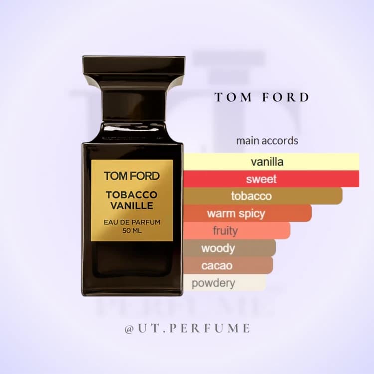 عطر تام فورد توباکو وانیل | Tom Ford – Tobacco Vanille