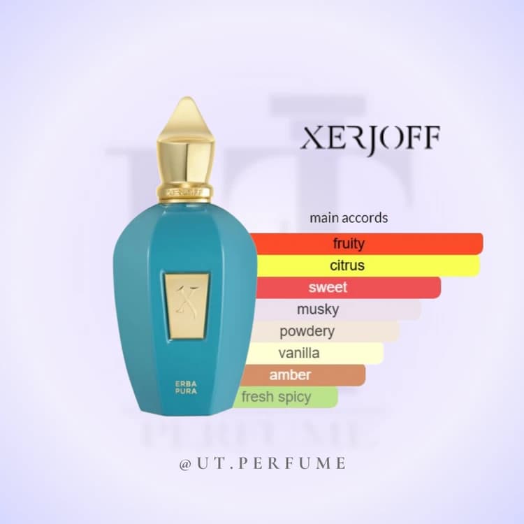 عطر زرجوف اربا پورا | Xerjoff – Erba Pura