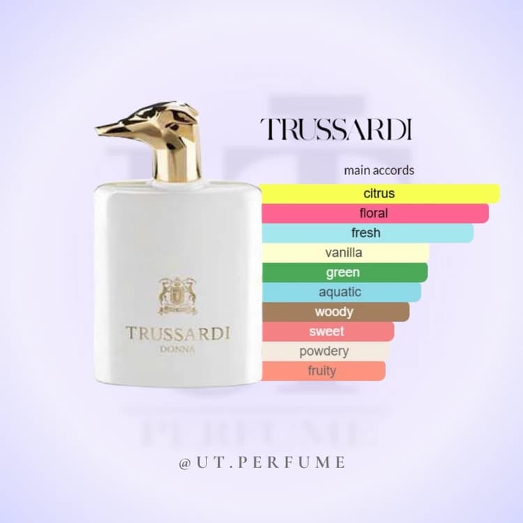 عطر تروساردی دونا زنانه | Trussardi – Donna