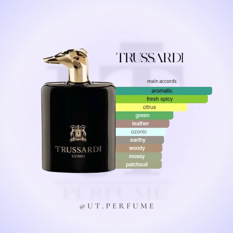 عطر تروساردی اومو (یومو) مردانه | Trussardi – Uomo