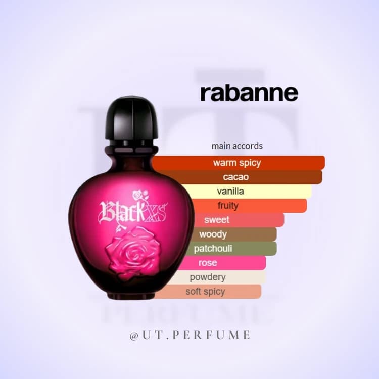 عطر پاکو رابان بلک ایکس اس زنانه | Paco Rabanne – Black XS for Women