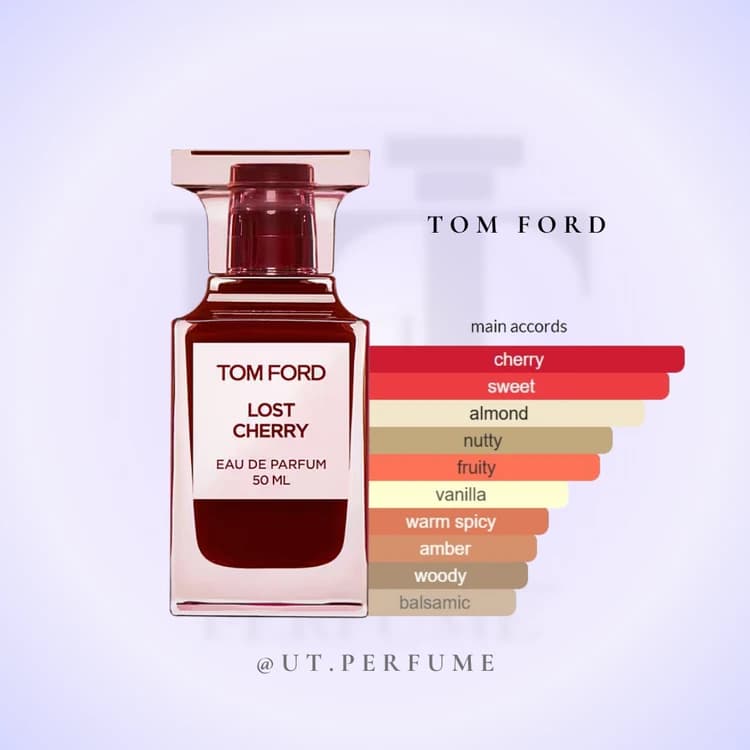 عطر تام فورد لاست چری | Tom Ford – Lost Cherry