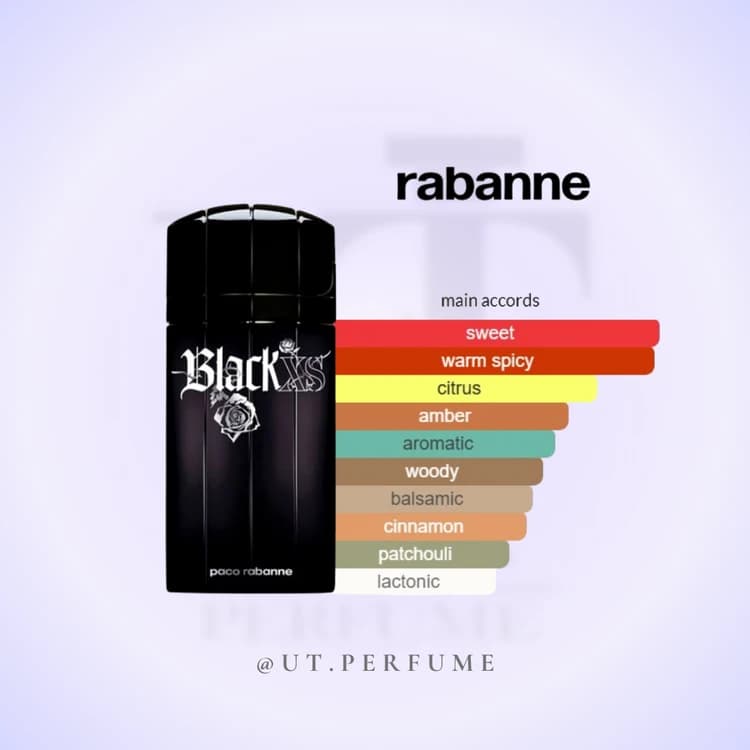 عطر پاکو رابان بلک ایکس اس مردانه | Paco Rabanne – Black XS for MEN