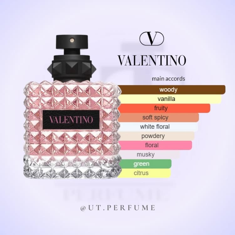 عطر والنتینو دونا بورن این روما زنانه | Valentino – Donna Born In Roma