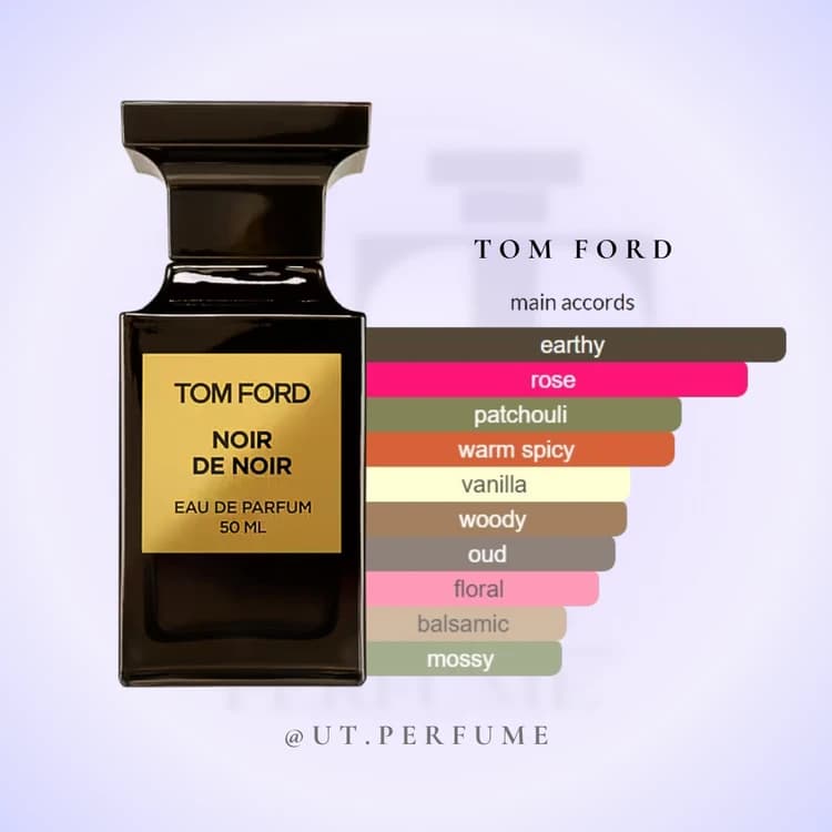 عطر تام فورد نویر د نویر | Tom Ford – Noir de Noir