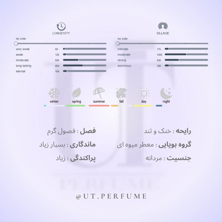 عطر زرجوف کازاموراتی مفیستو مردانه | Xerjoff – Casamorati Mefisto — تصویر ۲