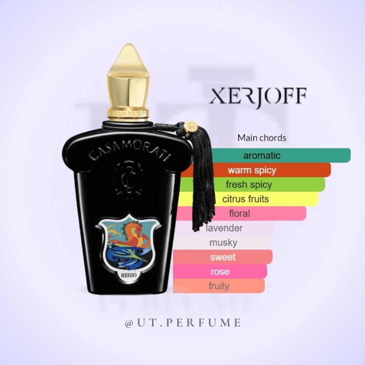 عطر زرجوف کازاموراتی رجیو | Xerjoff – Casamorati Regio