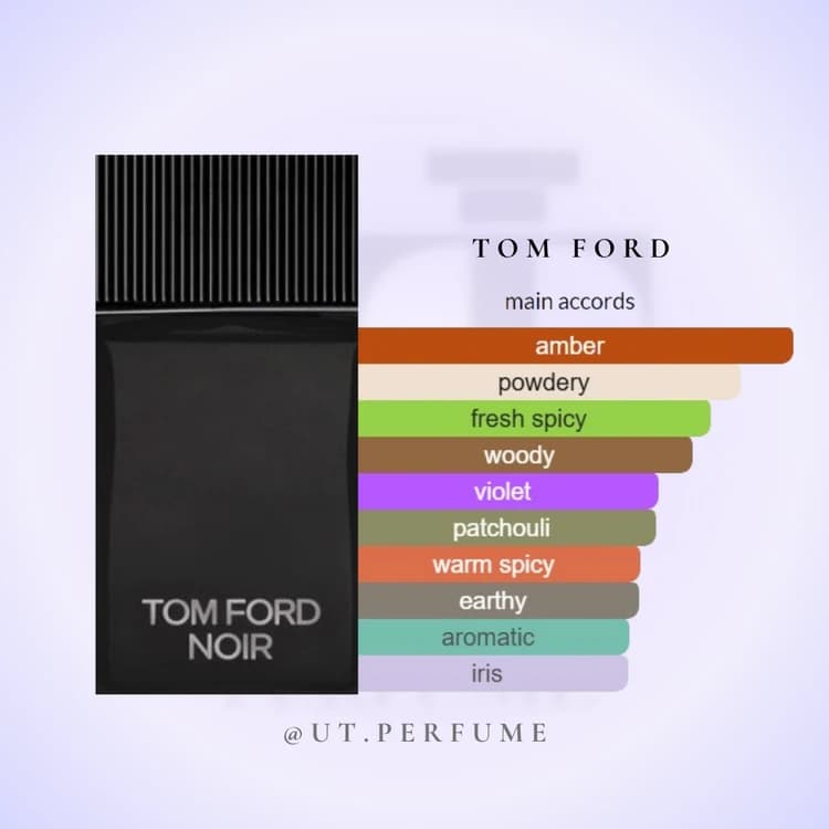 عطر تام فورد نویر مردانه | Tom Ford – Noir