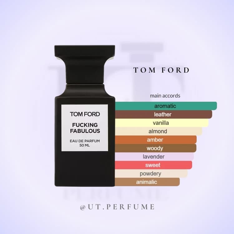 عطر تام فورد فاکینگ فابیولس مردانه | Tom Ford – Fucking Fabulous