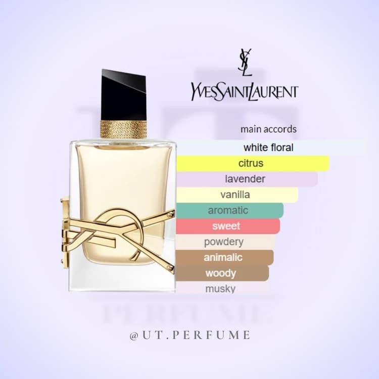 عطر ایو سن لورن لیبره زنانه | Yves Saint Laurent – Libre