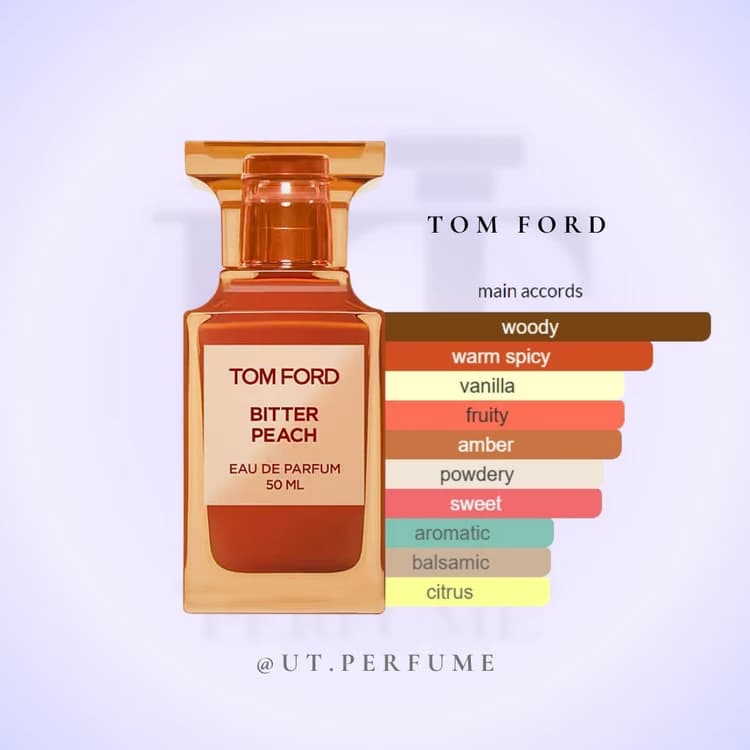 عطر تام فورد بیتر پیچ | Tom Ford – Bitter Peach