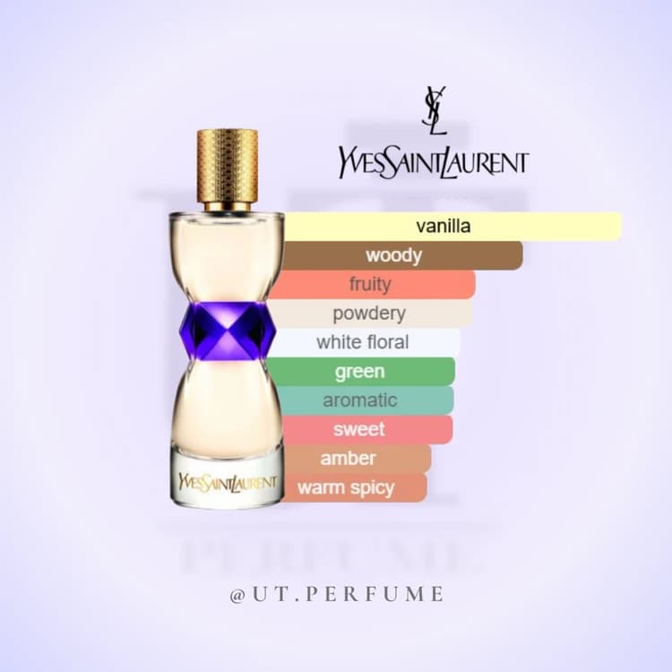 عطر ایو سن لورن منیفستو زنانه | Yves Saint Laurent – Manifesto