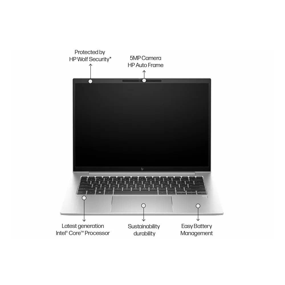 لپ تاپ اچ پی HP Elitebook 1040 G10 | i5-1345U | 32G | 512G | INTEL IRIS XE | 14” FHD X360 TOUCH (اپن باکس) — تصویر ۲