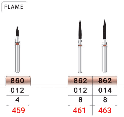 فرز Flame – تیزکاوان — تصویر ۴