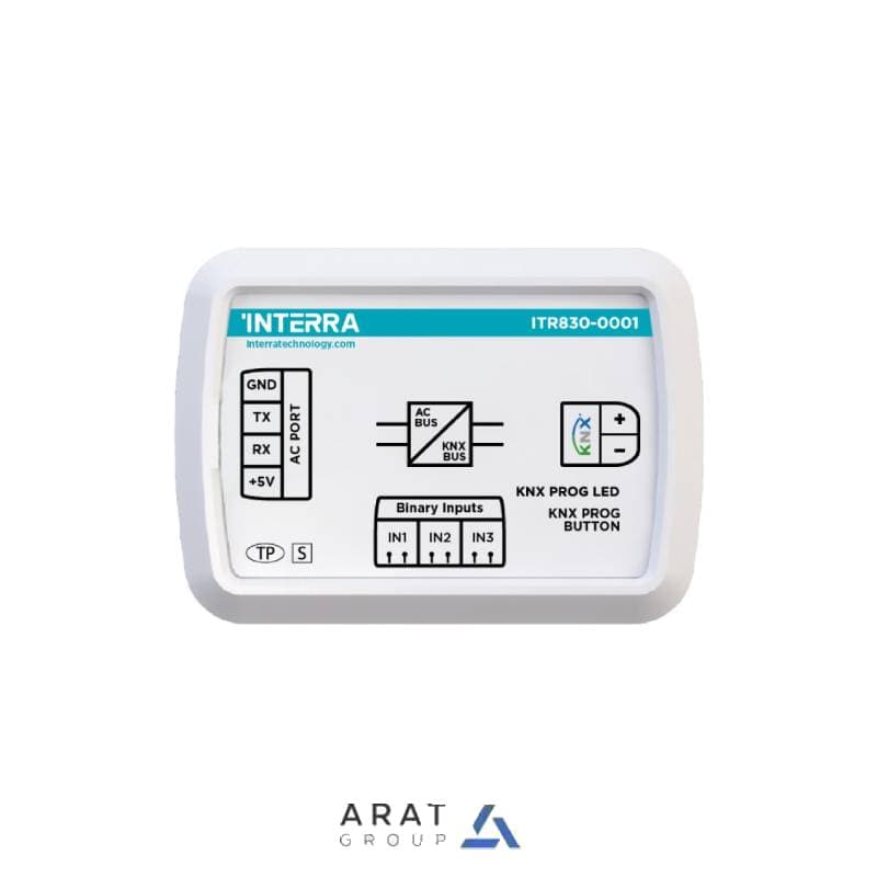 مبدل سیستمی مدل ITR830-0001 برند اینترا