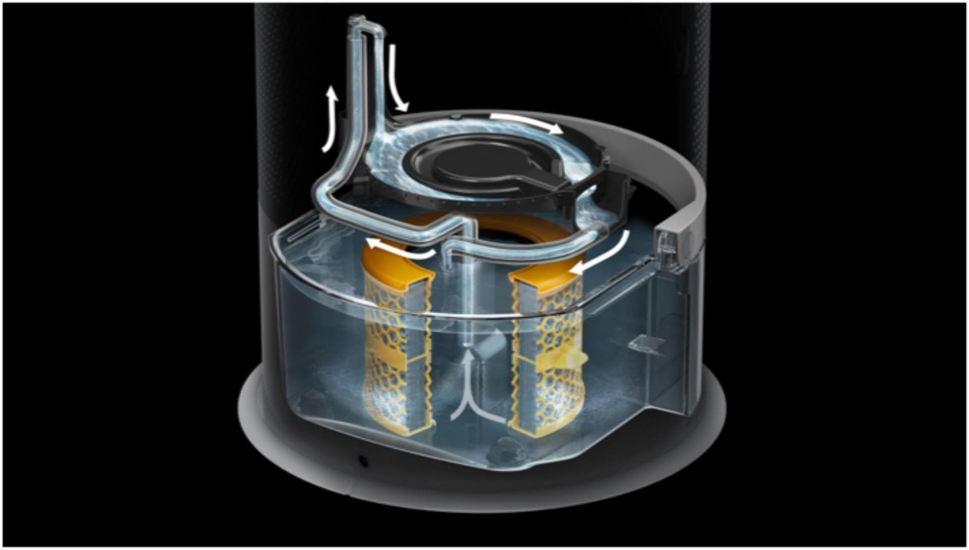 دستگاه تصفیه هوا دایسون Dyson Purifier Humidify Cool Formaldehyde PH04 — تصویر ۶